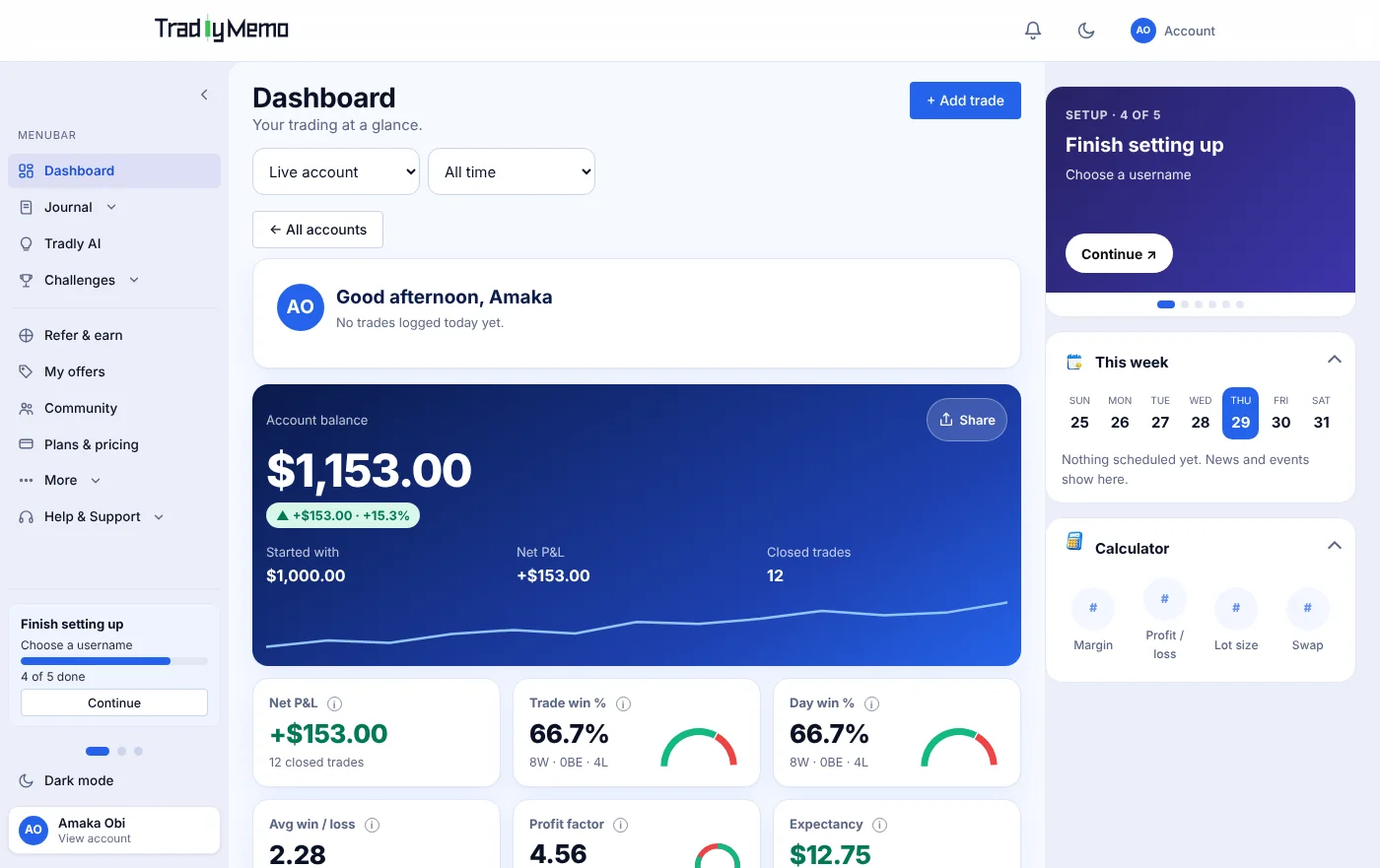 Your dashboard. Example data.