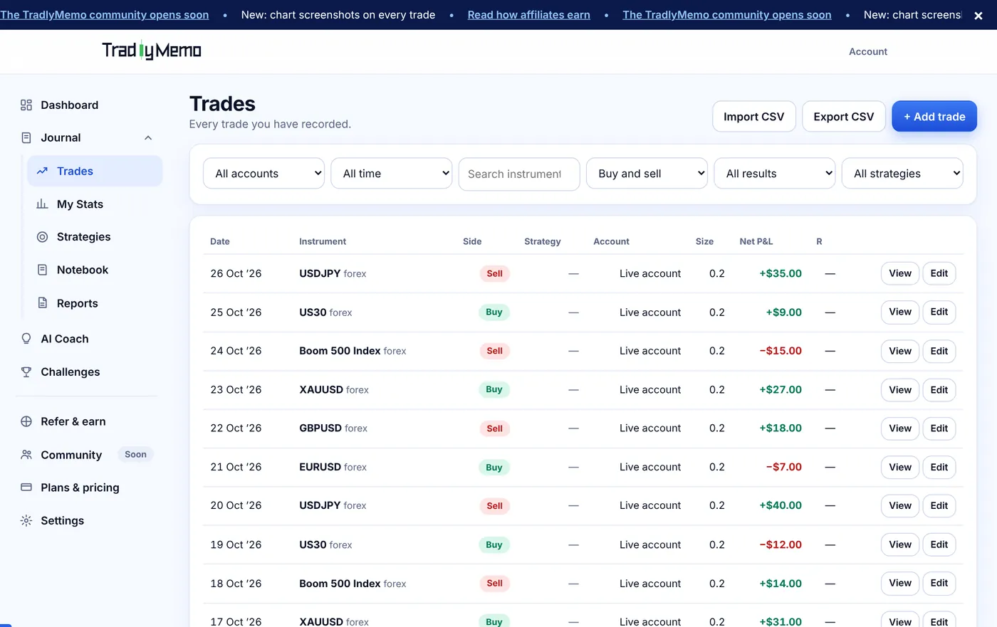 Trades. Example data.